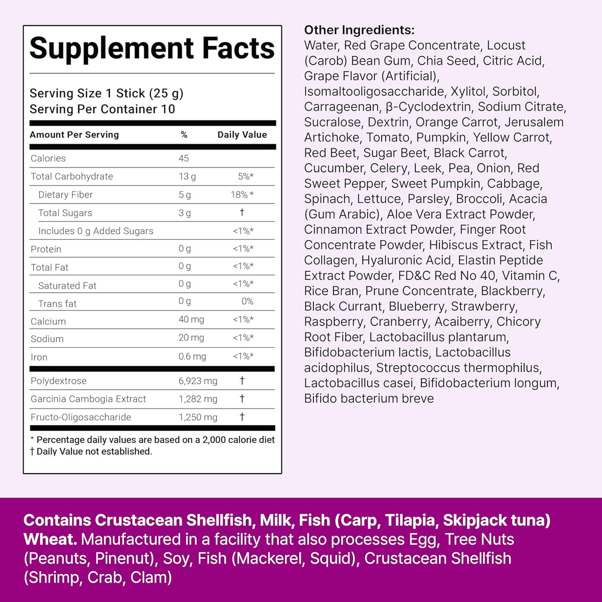 Foodology Coleology Bowel Movement Jelly product detail image 6