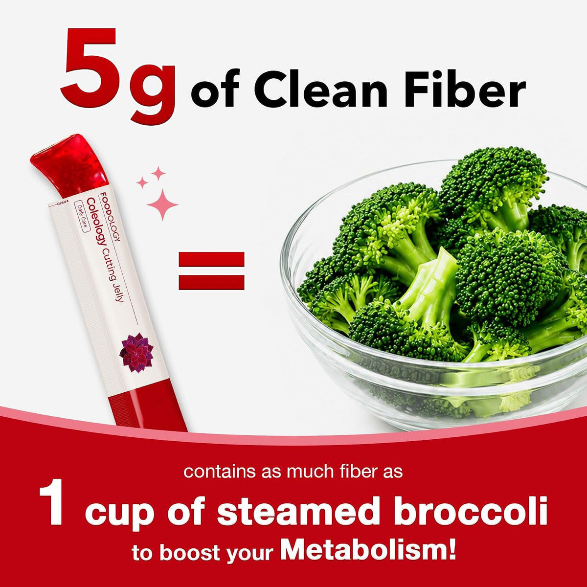 Foodology Coleology Cutting Jelly product detail image 4